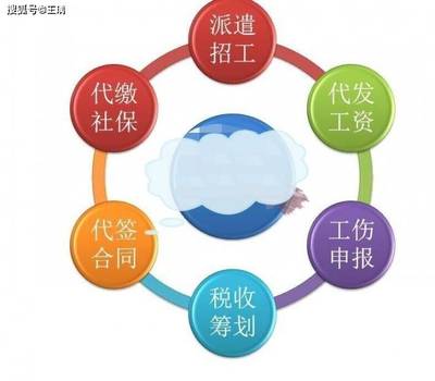 勞務(wù)派遣、人力資源一企雙證區(qū)別在哪